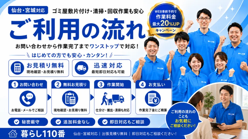 ご利用の流れ|仙台・宮城のゴミ屋敷片付け 暮らし110番