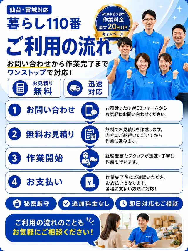 ご利用の流れ|仙台・宮城のゴミ屋敷片付け 暮らし110番